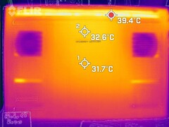 Fondo di distribuzione del calore (minimo)