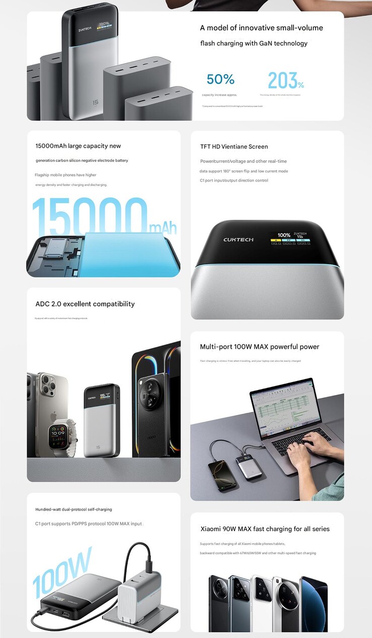 I punti salienti del power bank (Fonte: Cuktech - traduzione automatica)