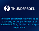 La prossima generazione di Thunderbolt promette un trasferimento dati fino a 80 Gbps e fino a 120 Gbps per i display. (Immagine via Intel)