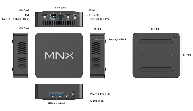 Configurazione delle porte del mini PC (Fonte: Minix)