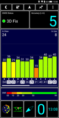 GPS Test all' aperto