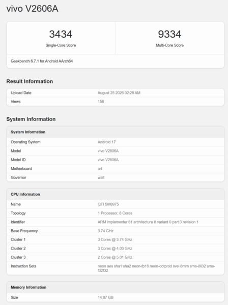 Scheda Geekbench dello Snapdragon 8 Elite Extreme Gen 6