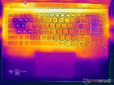 Stress Prime95+FurMark (copertura C)