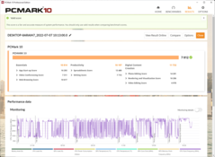 PCMark 10 in modalità Performance