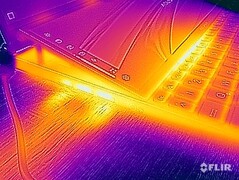 Temperature superficiali durante la prova di stress (uscita del ventilatore)