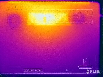 Test di stress delle temperature superficiali (in basso)