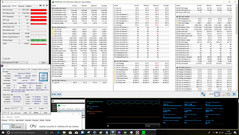 Stress test: FurMark + Prime95