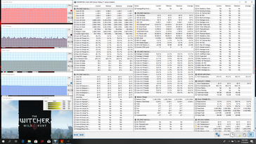 Witcher 3 stress w/ Turbo Fan