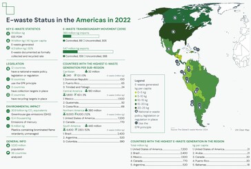 Dettagli sul riciclaggio dei rifiuti elettronici nelle Americhe. (Fonte: Rapporto Global E-waste Monitor 2024)