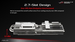 Sistema di raffreddamento dell'Asus ROG Strix RTX 2080 OC (Fonte: Asus)