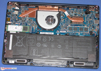 Asus Zenbook UX331 in confronto