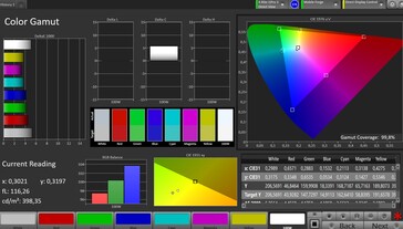 spazio colore sRGB (profilo colore naturale)