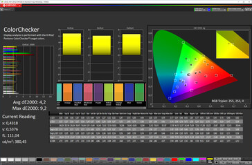 Precisione colore (Modalità: Vivid, spazio colore: DCI-P3)