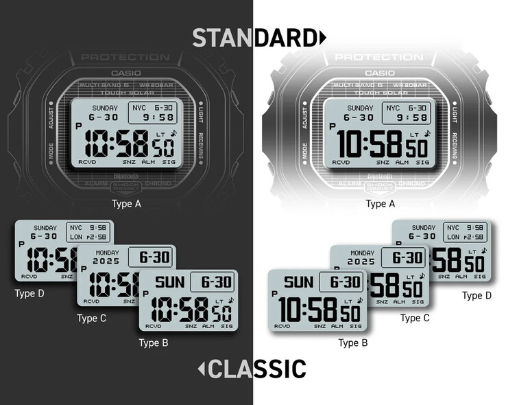Un'immagine di marketing trapelata dei vari design del display del prossimo Casio G-Shock GW-BX5600. (Fonte immagine: Reddit)