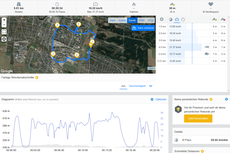 Garmin Edge 520 - panoramica