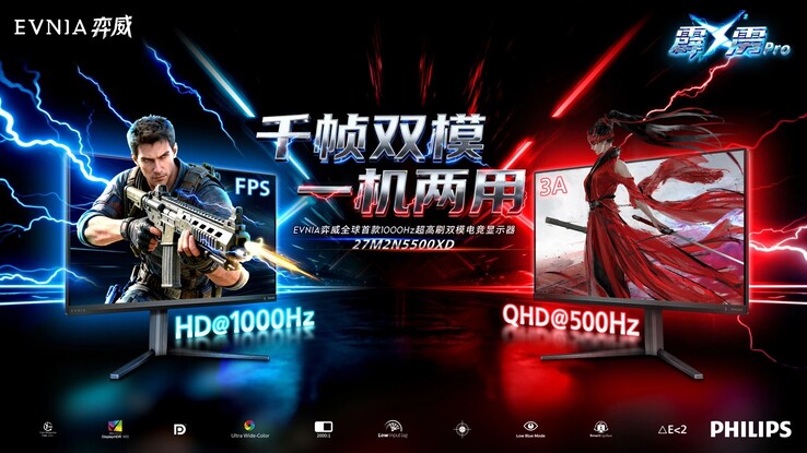 I punti salienti di Philips Evnia 27M2N5500XD. (Fonte: Philips via IT Home)