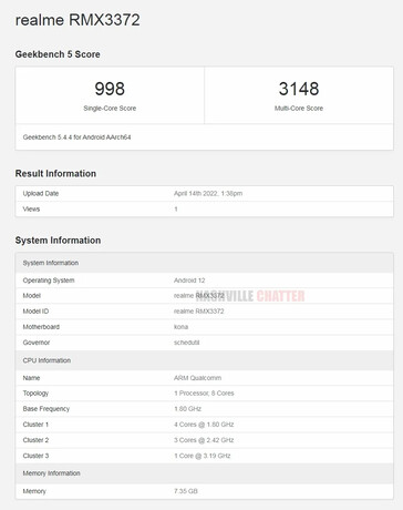 con qualche nuovo potenziale sporco aggiuntivo sul Q5 Pro. (Fonte: Bald Panda via Weibo, Geekbench 5)