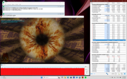 Stress test (Prime95 + FurMark)