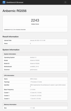 (Fonte: Geekbench)