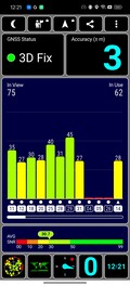 Ricezione GPS all'aperto