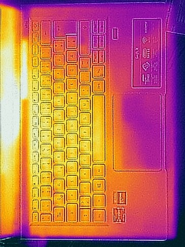 Idle - cima di sviluppo del calore