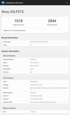 (Fonte: Geekbench)