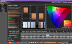 ColorChecker prima della calibrazione (Sure View on)