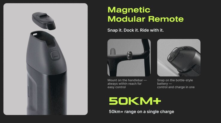 Il telecomando si aggancia magneticamente (Fonte: Cyplore)