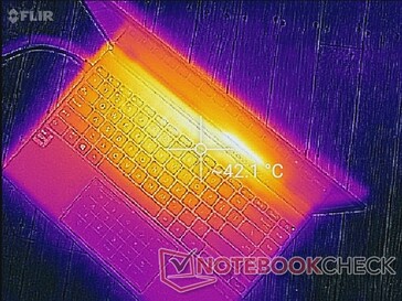 Nessuna ventilazione posteriore o laterale. Al contrario, lo scarico fluisce verso l'alto verso lo schermo