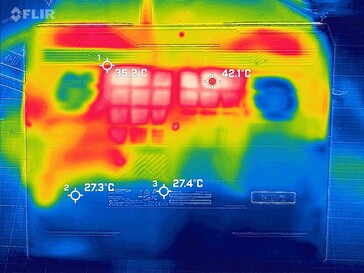 Sviluppo del calore - fondo (funzionamento al minimo)