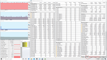 Sistma in idle (Turbo fan on)