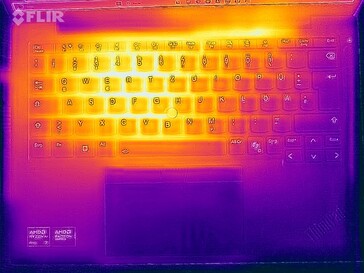 Test di stress della mappa di calore (in alto)