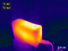 Sviluppo di calore durante lo stress test (alimentazione)