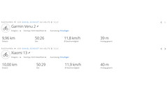 Test ride GNSS: riassunto