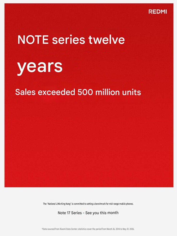 La serie 17 dell’ Redmi Note e è stata ufficialmente confermata.