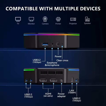 Sono disponibili anche due uscite di immagini. (Fonte immagine: SZBox)