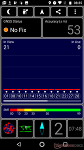 GPS ricezione indoors