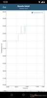 GFXBench battery test