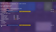 Microsoft prevede di rendere Windows Terminal la linea di comando predefinita su Windows nel corso del 2022. (Immagine: Microsoft)