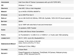 Lenovo ThinkPad X1 Carbon Gen 14 Aura Edition: Specifiche tecniche