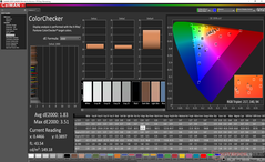 ColorChecker dopo la calibrazione