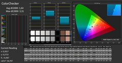 CalMAN - ColorChecker