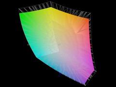 VisualizzaP3