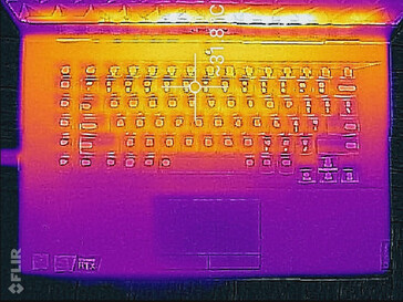 Profilo termico, tastiera/touchpad (idle)