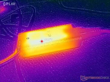 L'adattatore CA raggiunge oltre 46 C quando si utilizzano carichi impegnativi
