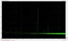 1 kHz tono puro al 38% del volume e il miglior risultato per quanto riguarda SNR.