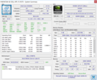 HWinfo Summary Nvidia