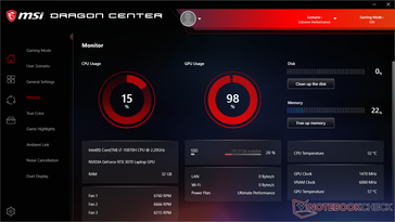 Stress The Witcher 3 con Cooler Boost on