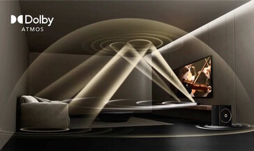 Il sistema audio dovrebbe fornire il suono surround Dolby Atmos (Fonte: Ultimea)
