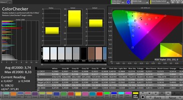 CalMAN Precisione del colore (spazio colore target sRGB)